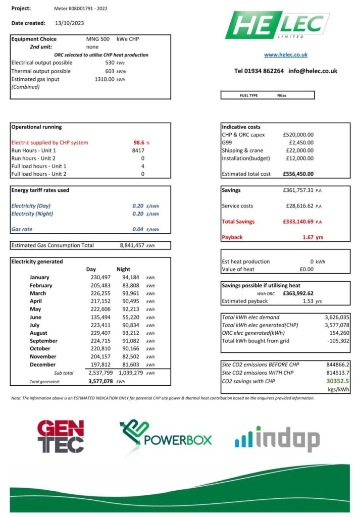 CHP Power Contribution Report for a PPA